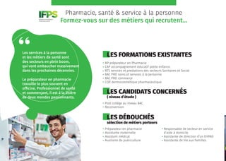 Pharmacie, santé & service à la personne
Formez-vous sur des métiers qui recrutent...
LES FORMATIONS EXISTANTES
LES CANDIDATS CONCERNÉS
( niveau d’étude )
LES DÉBOUCHÉS
sélection de métiers porteurs
BP préparateur en Pharmacie
CAP accompagnement éducatif petite enfance
BTS services et prestations des secteurs Sanitaires et Social
BAC PRO soins et services à la personne
BAC PRO commerce
CQP dermocosmétique pharmaceutique
Post collège au niveau BAC
Reconversion
Préparateur en pharmacie
Assistante maternelle
Assistant médical
Auxiliaire de puériculture
Responsable de secteur en service
d’aide à domicile
Assistante de direction d’un EHPAD
Assistante de Vie aux Familles
Les services à la personne
et les métiers de santé sont
des secteurs en plein boom,
qui vont embaucher massivement
dans les prochaines décennies.
Le préparateur en pharmacie
travaille le plus souvent en
officine. Professionnel de santé
et commerçant, il est à la lisière
de deux mondes passionnants.
 