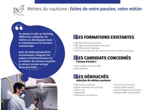 Métiers du nautisme l Faites de votre passion, votre métier
LES FORMATIONS EXISTANTES
BAC Maintenance Nautique
CQP Agent de Maintenance Nautique
CQP Mécanicien Nautique
Technico Commercial de l’industrie et des services nautiques
LES CANDIDATS CONCERNÉS
( niveau d’étude )
Post collège au niveau BAC
Reconversion
LES DÉBOUCHÉS
sélection de métiers porteurs
Mécanicien nautique
Agent maintenance nautique
Technicien
Réparation
Préparateur de bateaux
Technico commercial
Responsable export
Gérant d’agence de location
Responsable shipchandler
Du bateau à voile au Yachting,
différentes catégories de
métiers se développent dans
la maintenance et la fonction
commerciale.
Avec de belles perspectives
économiques, intégrant les
enjeux environnementaux et
la création de services associés,
le secteur promet encore
de se diversifier.
 