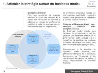 Stratégie
1. Articuler la stratégie autour du business model                                                                    Innovation
                                                                                                                     Conception



                                    Stratégie : définition                              La démarche stratégique repose sur
                                    Pour une entreprise, la stratégie                   une question essentielle : comment
                                    consiste à choisir ses activités et à               atteindre une performance supérieure
                                    allouer ses ressources de manière à                 à celle de nos concurrents ?
                                    atteindre un niveau de performance
                                    supérieur à celui de ses concurrents,               Stratégie et Business Model : deux
                                    dans le but d’assurer sa pérennité.                 concepts        distincts         mais
                                                                                        complémentaires
                                                                                        Le business model n’inclut pas
                                                                                        l’analyse de la concurrence qui est
                   Concepts de la                         Composantes
                     stratégie       Proposition de        du business                  pourtant une dimension critique de la
                                         valeur               model                     performance. Cette analyse est du
                                    Produits / Services                                 ressort de la stratégie qui explique
                                         Clients
                                                                                        comment l’entreprise fait mieux que
            Analyse
                                                                                        ses concurrents et se distingue d’eux.
         concurrentielle                                          Equation de profit
                                                                  Modèle de revenu      Contrairement à la stratégie, le
                                                                  Structure des coûts
              Vision                                                                    business   model      explicite   très
                                                                                        précisement l’origine de la rentabilité
                                     Architecture de
                                         valeur
                                                                                        économique de l’entreprise et les
                                    Chaîne de valeur                                    mécanismes de création de valeur. Il
                                        interne
                                    Chaîne de valeur
                                                                                        inclut spécifiquement le domaine
                                        externe                                         financier.

     Réf : L. Lehmann-Ortega



14                                                                                              Business Model Fab
 