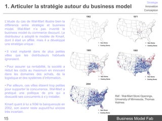 Stratégie
1. Articuler la stratégie autour du business model                       Innovation
                                                                        Conception



L'étude du cas de Wal-Mart illustre bien la
différence entre stratégie et business
model. Wal-Mart n’a pas inventé le
business model du commerce discount. Le
distributeur a adopté le modèle de Kmart,
dont il était un affilié, mais il a développé
une stratégie unique :

• Il s’est implanté dans de plus petites
villes que les distributeurs habituels
ignoraient.

• Pour assurer sa rentabilité, la société a
réduit les coûts au maximum en innovant
dans les domaines des achats, de la
logistique et des systèmes d’information.

• Par ailleurs, ces villes étaient trop petites
pour supporter la concurrence, Wal-Mart a
pratiqué une politique de prix qui a
dissuadé ses concurrents à s’y installer.         Réf : Wal-Mart Store Openings,
                                                  University of Minnesota, Thomas
                                                  Holmes
Kmart quant à lui a frôlé la banqueroute en
2002, son avenir reste aujourd’hui encore
très incertain.

15                                                 Business Model Fab
 