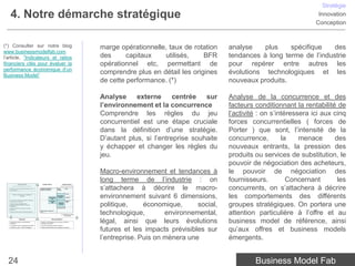 Stratégie
    4. Notre démarche stratégique                                                                                                                                                                                 Innovation
                                                                                                                                                                                                                 Conception


(*) Consulter sur notre blog                                                                                                            marge opérationnelle, taux de rotation    analyse    plus    spécifique    des
www.businessmodelfab.com
l’article, “Indicateurs et ratios                                                                                                       des      capitaux   utilisés,     BFR     tendances à long terme de l’industrie
financiers clés pour évaluer la                                                                                                         opérationnel etc, permettant de           pour repérer entre autres les
performance économique d’un
Business Model”
                                                                                                                                        comprendre plus en détail les origines    évolutions technologiques et les
                                                                                                                                        de cette performance. (*)                 nouveaux produits.

                                                                                                                                        Analyse     externe      centrée sur      Analyse de la concurrence et des
                                                                                                                                        l’environnement et la concurrence         facteurs conditionnant la rentabilité de
                                                                                                                                        Comprendre les règles du jeu              l’activité : on s’intéressera ici aux cinq
                                                                                                                                        concurrentiel est une étape cruciale      forces concurrentielles ( forces de
                                                                                                                                        dans la définition d’une stratégie.       Porter ) que sont, l’intensité de la
                                                                                                                                        D’autant plus, si l’entreprise souhaite   concurrence,        la    menace      des
                                                                                                                                        y échapper et changer les règles du       nouveaux entrants, la pression des
                                                                                                                                        jeu.                                      produits ou services de substitution, le
                                                                                                                                                                                  pouvoir de négociation des acheteurs,
                                                                                                                                        Macro-environnement et tendances à        le pouvoir de négociation des
                                                                                                                                        long terme de l’industrie : on            fournisseurs.         Concernant       les
                                                                                                                                        s’attachera à décrire le macro-           concurrents, on s’attachera à décrire
                    Analyse externe                           Analyse interne                          Analyse externe
         centrée sur l’environnement et la concurrence                                             centrée sur le client et le marché


   • Quelles sont les grandes tendances du macro-        Humaines, technologiques,          Besoin /              Offre
                                                         partenariats, marque, etc.         Problème
   environnement ?




                                                                                                                                        environnement suivant 6 dimensions,       les comportements des différents
                                                                                                                  Canaux
        Facteurs conditionnant la rentabilité de
                      l’industrie                                                           Proposition
                                                                              Ressources     de valeur            Segments
                                                                                 clés
   • Concurrents, Entrants potentiels et Substituts,
                                                                              Processus                           Modèle de
   Fournisseurs et Acheteurs



                                                                                                                                        politique,     économique,      social,   groupes stratégiques. On portera une
                                                                                                                  revenu
                                                                                 clés         Equation
   • Quels sont les comportements et
                                                                                              de profit
   positionnements des différents Groupes
   stratégiques ?
                                                                                            Structure des coûts
   • Quelle est l’offre et le business model de




                                                                                                                                                                                  attention particulière à l’offre et au
   référence ?



                                                                                                                                        technologique,        environnemental,
                                                         R&D, fabrication, marketing, RH,
   • Quels sont les business models émergents ?          IT, etc.

                                                                                                    La rentabilité économique
                                                                                                          de l’entreprise




   l’entreprise ?
                        Diagnostic

   • Quelle est la position concurrentielle de


   • L’entreprise a-t-elle un avantage concurrentiel ?
                                                                                   Recommandations

                                                         • Quelles recommandations pour construire ou renforcer
                                                         l’avantage concurrentiel ?
                                                         • Quel est le potentiel de création de valeur ?
                                                                                                                                        légal, ainsi que leurs évolutions         business model de référence, ainsi
   • Quelle est la vision, l’intention stratégique ?     • Quelles recommandations pour développer l’entreprise ?


                                                                                                                                        futures et les impacts prévisibles sur    qu’aux offres et business models
                                                                                                                                        l’entreprise. Puis on mènera une          émergents.


  24                                                                                                                                                                                       Business Model Fab
 