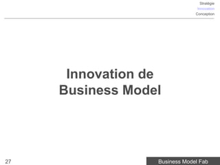 Stratégie
                                Innovation
                               Conception




      Innovation de
     Business Model




27                Business Model Fab
 