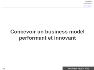 Stratégie
                                       Innovation
                                      Conception




     Concevoir un business model
        performant et innovant




34                       Business Model Fab
 