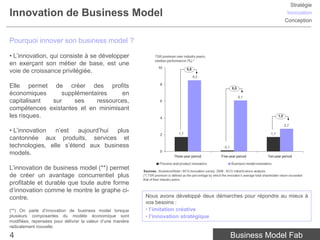 Stratégie
Innovation de Business Model                                                                                     Innovation
                                                                                                                Conception


Pourquoi innover son business model ?

• L’innovation, qui consiste à se développer
en exerçant son métier de base, est une
voie de croissance privilégiée.

Elle permet de créer des profits
économiques      supplémentaires    en
capitalisant sur     ses    ressources,
compétences existantes et en minimisant
les risques.

• L’innovation n’est    aujourd’hui plus
cantonnée aux produits, services et
technologies, elle s’étend aux business
models.

L’innovation de business model (**) permet
de créer un avantage concurrentiel plus
profitable et durable que toute autre forme
d’innovation comme le montre le graphe ci-
contre.                                                      Nous avons développé deux démarches pour répondre au mieux à
                                                             vos besoins :
(**) On parle d’innovation de business model lorsque         • l’imitation créative
plusieurs composantes du modèle économique sont              • l’innovation stratégique
modifiées, repensées pour délivrer la valeur d’une manière
radicalement nouvelle.

4                                                                                           Business Model Fab
 