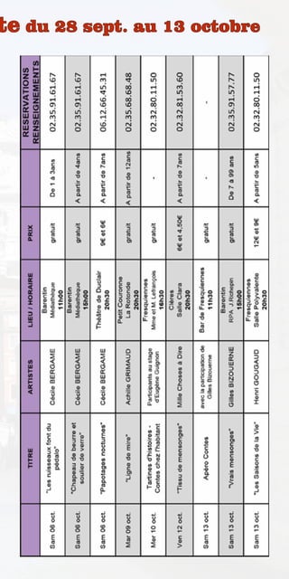 te du 28 sept. au 13 octobre
 
