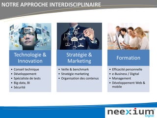 NOTRE APPROCHE INTERDISCIPLINAIRE
Technologie &
Innovation
• Conseil technique
• Développement
• Spécialiste de tests
• Big-data, BI
• Sécurité
Stratégie &
Marketing
• Veille & benchmark
• Stratégie marketing
• Organisation des contenus
Formation
• Efficacité personnelle
• e-Business / Digital
• Management
• Développement Web &
mobile
 