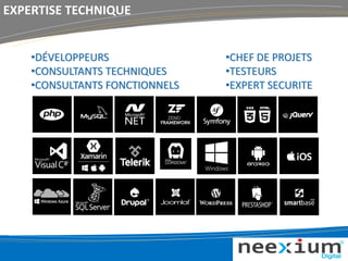 EXPERTISE TECHNIQUE
•CHEF DE PROJETS
•TESTEURS
•EXPERT SECURITE
•DÉVELOPPEURS
•CONSULTANTS TECHNIQUES
•CONSULTANTS FONCTIONNELS
 