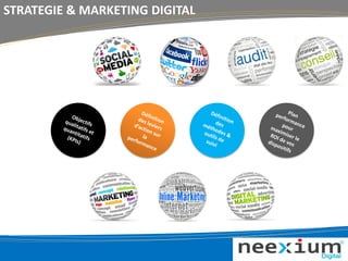 STRATEGIE & MARKETING DIGITAL
 