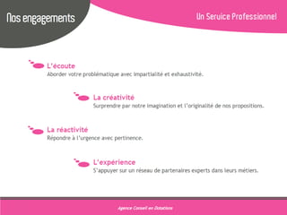 Plaquette Ailleurs Communication