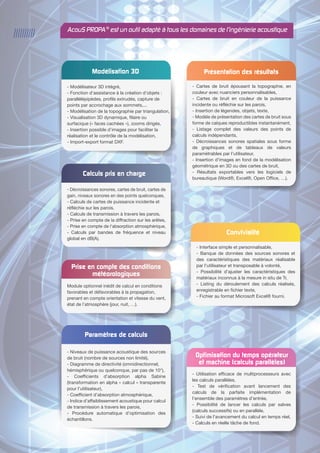 Modélisation 3D 
- Modélisateur 3D intégré, 
- Fonction d'assistance à la création d'objets : 
parallélépipèdes, profils extrudés, capture de 
points par accrochage aux sommets,... 
- Modélisation de la topographie par triangulation, 
- Visualisation 3D dynamique, filaire ou 
surfacique (« faces cachées »), zooms dirigés, 
- Insertion possible d’images pour faciliter la 
réalisation et le contrôle de la modélisation, 
- Import-export format DXF. 
Présentation des résultats 
- Cartes de bruit épousant la topographie, en 
couleur avec nuanciers personnalisables, 
- Cartes de bruit en couleur de la puissance 
incidente ou réfléchie sur les parois, 
- Insertion de légendes, objets, texte, 
- Modèle de présentation des cartes de bruit sous 
forme de calques reproductibles instantanément, 
- Listage complet des valeurs des points de 
calculs indépendants, 
- Décroissances sonores spatiales sous forme 
de graphiques et de tableaux de valeurs 
paramétrables par l’utilisateur, 
- Insertion d’images en fond de la modélisation 
géométrique en 3D ou des cartes de bruit, 
- Résultats exportables vers les logiciels de 
bureautique (Word®, Excel®, Open Office, …). 
Convivialité 
- Interface simple et personnalisable, 
- Banque de données des sources sonores et 
des caractéristiques des matériaux réalisable 
par l’utilisateur et transposable à volonté, 
- Possibilité d’ajuster les caractéristiques des 
matériaux inconnus à la mesure in situ de Tr, 
- Listing du déroulement des calculs réalisés, 
enregistrable en fichier texte, 
- Fichier au format Microsoft Excel® fourni. 
Calculs pris en charge 
- Décroissances sonores, cartes de bruit, cartes de 
gain, niveaux sonores en des points quelconques, 
- Calculs de cartes de puissance incidente et 
réfléchie sur les parois, 
- Calculs de transmission à travers les parois, 
- Prise en compte de la diffraction sur les arêtes, 
- Prise en compte de l‘absorption atmosphérique, 
- Calculs par bandes de fréquence et niveau 
global en dB(A). 
Prise en compte des conditions 
météorologiques 
Module optionnel inédit de calcul en conditions 
favorables et défavorables à la propagation, 
prenant en compte orientation et vitesse du vent, 
état de l’atmosphère (jour, nuit, …). 
Paramètres de calculs 
- Niveaux de puissance acoustique des sources 
de bruit (nombre de sources non limité), 
- Diagramme de directivité (omnidirectionnel, 
hémisphérique ou quelconque, par pas de 10°), 
- Coefficients d’absorption alpha Sabine 
(transformation en alpha « calcul » transparente 
pour l’utilisateur), 
- Coefficient d’absorption atmosphérique, 
- Indice d’affaiblissement acoustique pour calcul 
de transmission à travers les parois, 
- Procédure automatique d’optimisation des 
échantillons. 
Optimisation du temps opérateur 
et machine (calculs parallèles) 
- Utilisation efficace de multiprocesseurs avec 
les calculs parallèles, 
- Test de vérification avant lancement des 
calculs de la parfaite implémentation de 
l’ensemble des paramètres d’entrée, 
- Possibilité de lancer les calculs par salves 
(calculs successifs) ou en parallèle, 
- Suivi de l'avancement du calcul en temps réel, 
- Calculs en réelle tâche de fond. 
AcouS PROPA® est un outil adapté à tous les domaines de l’ingénierie acoustique 
//////////  