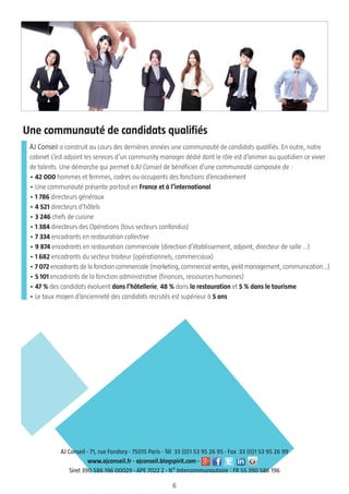 6
AJ Conseil a construit au cours des dernières années une communauté de candidats qualifiés. En outre, notre
cabinet s’est adjoint les services d’un community manager dédié dont le rôle est d’animer au quotidien ce vivier
de talents. Une démarche qui permet à AJ Conseil de bénéficier d’une communauté composée de :
• 42 000 hommes et femmes, cadres ou occupants des fonctions d’encadrement
• Une communauté présente partout en France et à l’international
• 1 786 directeurs généraux
• 4 521 directeurs d’hôtels
• 3 246 chefs de cuisine
• 1 384 directeurs des Opérations (tous secteurs confondus)
• 7 334 encadrants en restauration collective
• 9 874 encadrants en restauration commerciale (direction d’établissement, adjoint, directeur de salle …)
• 1 682 encadrants du secteur traiteur (opérationnels, commerciaux)
• 7 072 encadrants de la fonction commerciale (marketing, commercial ventes, yield management, communication…)
• 5 101 encadrants de la fonction administrative (finances, ressources humaines)
• 47 % des candidats évoluent dans l'hôtellerie, 48 % dans la restauration et 5 % dans le tourisme
• Le taux moyen d’ancienneté des candidats recrutés est supérieur à 5 ans
AJ Conseil - 71, rue Fondary - 75015 Paris - Tél 33 (0)1 53 95 26 95 - Fax 33 (0)1 53 95 26 99
www.ajconseil.fr - ajconseil.blogspirit.com -
Siret 390 586 196 00029 - APE 7022 Z - N° Intercommunautaire : FR 55 390 586 196
Une communauté de candidats qualifiés
 