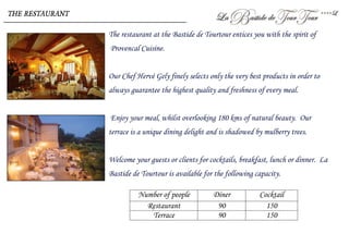 Hotel: La Bastide de Tourtour****