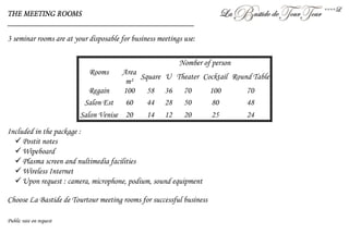 Hotel: La Bastide de Tourtour****