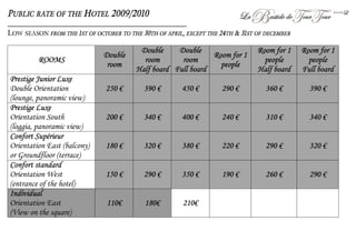 Hotel: La Bastide de Tourtour****