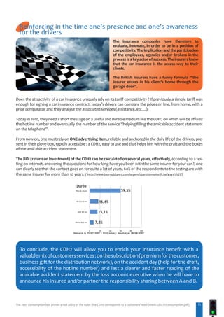 Reinforcing in the time one’s presence and one’s awareness
  for the drivers
                                                                          The insurance companies have therefore to
                                                                          evaluate, innovate, in order to be in a position of
                                                                          competitivity. The implication and the participation
                                                                          of the employees, agencies and/or brokers in the
                                                                          process is a key actor of success. The insurers know
                                                                          that the car insurance is the access way to their
                                                                          clients.

                                                                          The British insurers have a funny formula :“the
                                                                          insurer enters in his client’s home through the
                                                                          garage door”.


Does the attractivity of a car insurance uniquely rely on its tariff competitivity ? If previously a simple tariff was
enough for signing a car insurance contract, today’s drivers can compare the prices on line, from home, with a
price comparator and they analyse the associated services (assistance, etc…).

Today in 2010, they need a short message on a useful and durable medium like the CDH2 on which will be affixed
the hotline number and eventually the number of the service “helping filling the amicable accident statement
on the telephone”.

From now on, one must rely on ONE advertising item, reliable and anchored in the daily life of the drivers, pre-
sent in their glove-box, rapidly accessible : a CDH2, easy to use and that helps him with the draft and the boxes
of the amicable accident statement.

The ROI (return on investment) of the CDH2 can be calculated on several years, effectively, according to a tes-
ting on Internet, answering the question : for how long have you been with the same insurer for your car ?, one
can clearly see that the contact goes on for quite a lot of years, 60% of the respondents to the testing are with
the same insurer for more than 10 years. ( http://www.journaldunet.com/argent/questionnaire/fiche/4345/1/d/f/)




  To conclude, the CDH2 will allow you to enrich your insurance benefit with a
  valuable mix of customers services : on the subscription (premium for the customer,
  business gift for the distribution network), on the accident day (help for the draft,
  accessibility of the hotline number) and last a clearer and faster reading of the
  amicable accident statement by the loss account executive when he will have to
  announce his insured and/or partner the responsibility sharing between A and B.



The 2007 consumption test proves a real utility of the ruler : the CDH2 corresponds to a customers’need (www.cdh2.fr/consumption.pdf)   11
 