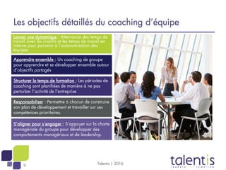 9 Talentis | 2016
Les objectifs détaillés du coaching d’équipe
Apprendre ensemble : Un coaching de groupe
pour apprendre et se développer ensemble autour
d’objectifs partagés
Structurer le temps de formation : Les périodes de
coaching sont planifiées de manière à ne pas
perturber l’activité de l’entreprise
Responsabiliser : Permettre à chacun de construire
son plan de développement et travailler sur ses
compétences prioritaires.
S’aligner pour s’engager : S’appuyer sur la charte
managériale du groupe pour développer des
comportements managériaux et de leadership.
Lancer une dynamique : Alternance des temps de
travail avec les coachs et les temps de travail en
interne pour parvenir à l’autonomisation des
équipes
 