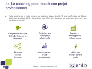 14
2.3 Le coaching pour réussir son projet
professionnel
Notre expérience et notre pratique du coaching depuis bientôt 15 ans, confirmées par l’étude
McKinsey d’octobre 2010, démontrent que 95% des situations de coaching répondent aux
situations suivantes
Talentis | Coaching individuel 2016
Comprendre son style
de leadership pour se
développer
Optimiser son
intelligence
relationnelle
Engager et
développer ses
collaborateurs
Construire son
projet
professionnel
Gérer son
énergie dans la
durée
Réussir sa
prise de
fonction
 