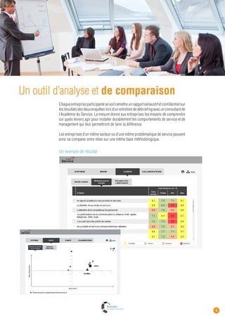 le laboratoire
     cultures services
                                                                                       ©




Un conseil de scientifiques et d’experts
L’ensemble de la démarche méthodologique a été validé par ce conseil scientifique. Ce panel est composé d’enseignants-
chercheurs d’universités, d’écoles et de professionnels reconnus pour leur savoir-faire et leur expertise dans le domaine
du marketing et du management des services. Ce laboratoire est le garant de l’impartialité et de l’exemplarité académique
et scientifique du baromètre.


Composition :
Experts scientifiques

• Christophe Benavent 	      Professeur 	     Université Paris-Ouest
• Eric Lamarque 	            Professeur	      Université de Bordeaux
• Jean-François Lemoine 	    Professeur 	     Université Paris I Panthéon-Sorbonne
• Jean-Louis Moulins	        Professeur 	     Université de Marseille
• Paul-Valentin Ngobo 	      Professeur 	     Université d’Orléans
• Daniel Ray 	               Professeur 	     Grenoble Ecole de Management
• Pierre Volle 	             Professeur 	     Université Paris-Dauphine

Experts entreprises

• Raphaël Colas 	            Représentant 	   Association pour le management de la réclamation client (AMARC)
• Eric Dadian	               Président	       Association française de la relation client (AFRC)
• Xavier Quérat-Hément	      Représentant 	   Groupement des professions de service (GPS)
• Thierry Spencer	           Bloggeur	        Sensduclient.com
 