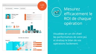 Mesurez
efficacement le
ROI de chaque
opération
Visualisez en un clin d’œil
les performances de votre jeu
et dressez le bilan de vos
opérations facilement.
+25
KPI
 