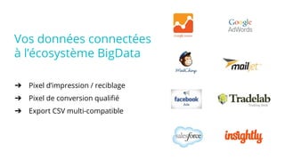 Vos données connectées
à l’écosystème BigData
➔ Pixel d’impression / reciblage
➔ Pixel de conversion qualifié
➔ Export CSV multi-compatible
 