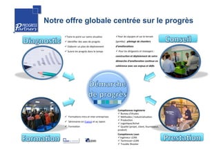 Notre offre globale centrée sur le progrès
ü Faire	
  le	
  point	
  sur	
  votre	
  situaNon	
  
ü 	
  IdenNﬁer	
  des	
  axes	
  de	
  progrès	
  
ü 	
  Elaborer	
  un	
  plan	
  de	
  déploiement	
  
ü 	
  Suivre	
  les	
  progrès	
  dans	
  le	
  temps	
  
ü Pour	
  les	
  équipes	
  et	
  sur	
  le	
  terrain	
  
(gemba)	
  :	
  pilotage	
  de	
  chan.ers	
  
d’améliora.ons	
  
ü 	
  Pour	
  les	
  dirigeants	
  et	
  managers	
  :	
  
construc.on	
  et	
  déploiement	
  de	
  votre	
  
démarche	
  d’améliora.on	
  con.nue	
  en	
  
cohérence	
  avec	
  vos	
  enjeux	
  et	
  déﬁs	
  
ü  FormaNons	
  intra	
  et	
  inter	
  entreprises	
  
ü  Séminaires	
  en	
  France	
  et	
  au	
  Japon	
  
ü  FormaNon	
  	
  
Compétences	
  Ingénierie	
  
ü 	
  Bureau	
  d’études	
  
ü 	
  Méthodes	
  /	
  IndustrialisaNon	
  
ü 	
  ProducNon	
  
ü 	
  LogisNque/Achat	
  
ü 	
  Qualité	
  (projet,	
  client,	
  fournisseur,	
  
produit)	
  
Compétences	
  Lean	
  
ü Ingénieur	
  LEAN	
  
ü 	
  Technicien	
  LEAN	
  
ü 	
  Trouble	
  Shooter	
  
 