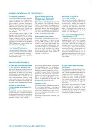Purchasing Strategies
Purchasing organization and manage-
ment. Purchasing ethics. Relationships
between customers and suppliers. The
various types of purchase organization.
The importance of the purchase functions
in the company and its evolution. Purcha-
sing policy implementation. Special tools
for the purchasing strategy. “Make now
Buy” analysis.
The sustainable ﬁnancial impact of pur-
chasing: how to develop Key Performance
Indicators (KPI’s) which capture the pur-
chasing impact on both Top line (Sales)
and Bottom line (Cash) Growth. Principle
concepts include: Total Cost of Ownership
(TCO), Outsourcing, Insourcing and Sup-
plier Development strategies.
International Purchasing
Internationalization of purchases. Interna-
tional legal aspects. Compensation / offsets.
Cultural cross management. Suppliers /
service providers local and imposed in
international markets.
Loi de Modernisation de
l’Économie et Charte des
relations inter-entreprise
Connaissance de l’historique de la charte
des relations inter-entreprises (rapport
Vollot). Panorama des dix engagements
de la charte et sa mise en œuvre chez les
signataires. Mesure de la performance sur
l’évolution des pratiques achats. Maîtrise
des principes de la médiation inter-entre-
prises. Les achats responsables.
International Negotiation
Introduction to different negotiation tech-
niques with an eye to the cultural context
(Europe, USA, North Africa, Asia and Latin
America). Participants learn how to use
a win/win approach and appreciate the
importance of gaining a sound knowle-
dge of the proﬁle of buyers. The course
also stresses the importance of learning
and analyzing the key points needed to
succeed in negotiation.
Marketing industriel et
marketing achats
Spéciﬁcités du marché B to B. Produits et
services industriels. Segmentation, typolo-
gie des marchés, analyse des contraintes
internes et externes, leviers principaux.
Fixation du prix et élasticité. Trade mar-
keting. Communication industrielle. Achat
industriel. Contrôle et mesure de perfor-
mance. Le B to B et les TIC.
Nouvelles technologies liées à
l’achat et e-sourcing
Le système d’information est décisif pour
le pilotage efﬁcace de la chaîne d’approvi-
sionnement et logistique. Les entreprises
ont recours à des progiciels intégrés pour
la gestion de leurs ressources (ERP).
L’e-sourcing est devenu incontournable
dans un processus d’achat global dans
une entreprise. Déﬁnition et mise en
place de la stratégie e-sourcing dans les
grands groupes industriels. Mise en place
des enchères inversées et des cahiers
des charges.
Achats des matières premières
et des matières spéculatives
Spéciﬁcités des achats d’investissement,
des achats de sélection de la source
(fournisseur), et des achats spéculatifs.
Définition d’une politique d’achats de
matières premières ou de produits dont
le prix est directement inﬂuencé par le
prix de matières premières : politique de
sécurisation des approvisionnements, poli-
tique spéculative, politique intermédiaire.
Achats de prestations
intellectuelles, services et frais
généraux
Adaptation du processus et des techniques
d’achats efﬁcaces aux particularités des
prestations intellectuelles. Collaborer adroi-
tement avec les prescripteurs. Augmenter
la satisfaction des clients internes.
Anticipation des risques et optimisation
des achats généraux, hors production,
indirects ou de fonctionnement. Identiﬁer
les particularités juridiques des contrats :
anticiper les risques et optimiser les achats
généraux, hors production, indirects ou
de fonctionnement. Valoriser ses résul-
tats en termes de coûts et de niveau de
service. Augmentation de la qualité des
prestations et des intervenants.
Achats publics
Connaissance des grands principes de
la commande publique : procédures
applicables à l’État et aux établissements
publics, aux collectivités locales, établis-
sements publics locaux et établissements
publics de santé.
La passation des marchés publics et leur
exécution.
Achats appliqués à la grande
distribution
Connaissance des différents types de cen-
trales d’achat (centrale d’achat public, cen-
trale d’achat coopérative, centrale d’achat
intégrée, centrale d’achat grossiste).
Recherche, choix et négociation des
produits selon des critères de qualité,
coût, marge, délai de livraison, aussi bien
auprès des industriels que de la grande
distribution.
Négociation des conditions d’achat et
d’approvisionnement en liaison avec les
services logistiques. Déﬁnition de la poli-
tique d’achat d’un ensemble de produits
pour le compte des points de vente des
enseignes ou via le e-commerce.
ACHATS INTERNATIONAUX ET LOGISTIQUE
ACHATS GÉNÉRAUX ET PROCESSUS
ACHATS SECTORIELS
 