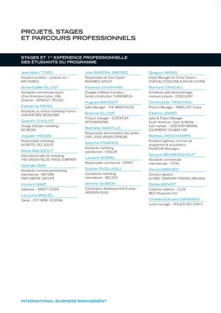 PROJETS, STAGES
ET PARCOURS PROFESSIONNELS
Jean-Marc TORO
Assistant acheteur « produits vol » -
AIR FRANCE
Anne-Gaëlle ALLIOT
Assistante commerciale export
(Zone Amérique Latine, USA,
Océanie) - RENAULT TRUCKS
Catherine PIERA
Assistante du service marketing France -
LABORATOIRE BIODERMA
Quentin CHOLOT
Chargé d’études marketing -
KR MEDIA
Josselin HEDAN
Responsable marketing -
AUDIOTEL DEL GOLFO
Marie BALIGOUT
International sales & marketing -
THE GREEN FIELDS TRADE COMPANY
Nathalie BAR
Assistante commercial/marketing
international - ANTOINE
PARFUMERIE GROUPE
Vincent MAZI
Salesman – KRAFT FOODS
Lecuona MIGUEL
Owner - CITY WINE JOURNAL
Julie BARDIN JIMENEZ
Responsable de Zone Export -
NOVOMED GROUP
Florence CHAN-HIN
Chargée d’affaires formation -
Centre d’instruction TURBOMECA
Hugues MANGOT
Sales Manager - THE WAREHOUSE
Brianne ELLIOP
Product manager - EUROPCAR
INTERNATIONAL
Mathilde SAINT-LO
Responsable administration des ventes -
CARL ZEISS VISION ESPAGNE
Sabrina FINANCE
Assistante marketing
opérationnel - ESSILOR
Laurent MORIN
Responsable commercial - ESPRIT
Sophie FAZILLEAU
Consultante marketing
international - NIELSEN
Jérôme SUIBON
Coordinateur développement Europe -
JANSSEN-CILAG
Qingyun WANG
Export Manager for China Division -
CHÂTEAU D’ESCLANS & SACHA LICHINE
Ramona TANCAU
Acheteuse petit électroménager
marques propres - CDISCOUNT
Christopher TANCHOU
Product Manager - SWISS LIFE Suisse
Cédrick IZARD
Sales & Project Manager -
South American, Spain & Middle
East markets – LIEBHERR-MINING
EQUIPMENT COLMAR SAS
Mathieu DESCHAMPS
Assistant ingénieur commercial
programme et acquisitions -
FAURECIA Allemagne
Soraya BENBERGHOUT
Assistante commerciale
internationale - TOTAL
David GIMENEZ
Directeur général -
GLOBAL CANADIAN TRADING (Montréal)
Élodie BENOIT
Customer relations - CLUB
MED (Royaume-Uni)
Charles-Édouard GRIMARD
Junior manager - ATELIER DES CHEFS
INTERNATIONAL BUSINESS MANAGEMENT
STAGES ET 1re
EXPÉRIENCE PROFESSIONNELLE
DES ÉTUDIANTS DU PROGRAMME
 