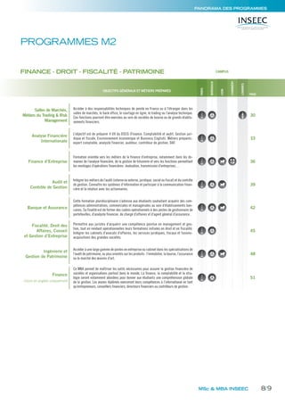 PROGRAMMES M2
MSc & MBA INSEEC
PANORAMA DES PROGRAMMES
FINANCE - DROIT - FISCALITÉ - PATRIMOINE
OBJECTIFS GÉNÉRAUX ET MÉTIERS PRÉPARÉS
Salles de Marchés,
Métiers du Trading & Risk
Management
Accéder à des responsabilités techniques de pointe en France ou à l’étranger dans les
salles de marchés, le back office, le courtage en ligne, le trading ou l’analyse technique.
Ces fonctions pourront être exercées au sein de sociétés de bourse ou de grands établis-
sements financiers.
30
Analyse Financière
Internationale
L’objectif est de préparer 4 UV du DSCG (Finance, Comptabilité et audit, Gestion juri-
dique et fiscale, Environnement économique et Business English). Métiers préparés :
expert comptable, analyste financier, auditeur, contrôleur de gestion, DAF.
33
Finance d’Entreprise
Formation orientée vers les métiers de la finance d’entreprise, notamment dans les do-
maines de l’analyse financière, de la gestion de trésorerie et vers les fonctions permettant
les montages d’opérations financières: évaluation, transmission d’entreprises…
36
Audit et
Contrôle de Gestion
Intégrer les métiers de l’audit (interne ou externe, juridique, social ou fiscal) et du contrôle
de gestion. Connaître les systèmes d’information et participer à la communication finan-
cière et la relation avec les actionnaires.
39
Banque et Assurance
Cette formation pluridisciplinaire s’adresse aux étudiants souhaitant acquérir des com-
pétences administratives, commerciales et managériales au sein d’établissements ban-
caires. Sa finalité est de former des cadres opérationnels à des postes de gestionnaire de
portefeuilles, d’analyste financier, de chargé d’affaires et d’agent général d’assurance.
42
Fiscalité, Droit des
Affaires, Conseil
et Gestion d’Entreprise
Permettre aux juristes d’acquérir une compétence pointue en management et ges-
tion, tout en rendant opérationnelles leurs formations initiales en droit et en fiscalité.
Intégrer les cabinets d’avocats d’affaires, les services juridiques, fiscaux et fusions-
acquisitions des grandes sociétés.
45
Ingénierie et
Gestion de Patrimoine
Accéder à une large gamme de postes en entreprise ou cabinet dans les spécialisations de
l’audit de patrimoine, ou plus orientés sur les produits: l’immobilier, la bourse, l’assurance
ou le marché des œuvres d’art.
48
Finance
Cours en anglais uniquement
Ce MBA permet de maîtriser les outils nécessaires pour assurer la gestion financière de
sociétés et organisations partout dans le monde. La finance, la comptabilité et la stra-
tégie seront notamment abordées pour donner aux étudiants une compréhension globale
de la gestion. Les jeunes diplômés exerceront leurs compétences à l’international en tant
qu’entrepreneurs, conseillers financiers, directeurs financiers ou contrôleurs de gestion.
51
CAMPUS
PARIS
BORDEAUX
CHAMBÉRY
LYON
LONDRES
PAGE
8/9
 