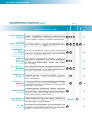 PANORAMA DES PROGRAMMES
PROGRAMMES INTERNATIONAUX
OBJECTIFS GÉNÉRAUX ET MÉTIERS PRÉPARÉS
CAMPUS
BORDEAUX
LYON
LONDRES
CHAMBÉRY
PARIS
Achats Internationaux
et Logistique
Cours en français/anglais
Ce programme aborde les problématiques liées à l’acte d’achat, au sourcing, au management
des équipes d’acheteurs et à la gestion de la supply chain. Les étudiants seront capables à
l’issue de ce cursus de mettre en place une réelle stratégie globale d’achats internationaux et
de maîtriser les politiques et coûts engendrés par une supply chain rationalisée et optimisée.
97
International
Business Management
Cours en français/anglais
ou en anglais uniquement
Formation générale au management et aux affaires internationales proposant l’étude de 3 mar-
chés choix: Afrique, Amérique, Chine, Europe et Japon. L’objectif est de rejoindre les directions
internationales des grandes entreprises ou PME-PMI en France ou à l’étranger.
100
Fashion Marketing,
Design &
Brand Strategies
Cours en français/anglais
ou en anglais uniquement
Former les étudiants au management et au marketing appliqués au domaine de la mode
dans une perspective nationale et internationale. Former des professionnels aux spécificités
du secteur dit de la « fast fashion ». Métiers préparés : chef de produit, responsable
communication, responsable de collection, acheteur…
103
Luxury Brand
Management,
Food & Wine
Cours en anglais
Maîtriser les spécificités marketing, commerciales et stratégiques d’un marché du luxe en
pleine démocratisation. Former des managers internationaux experts dans le management
des marques de luxe et plus précisément dans les domaines où les entreprises françaises
sont leaders: les Vins et Spiritueux, l’Hôtellerie et la Gastronomie, la Mode, la Joaillerie et
Parfum, l’Art et le Design.
105
Tourism Marketing &
Management
Cours en français/anglais
Permet de former des cadres de haut niveau ayant des compétences poussées en marketing
et en management. Les jeunes diplômés exerceront ce type de compétences au sein de
grands organismes liés au tourisme et aux loisirs: groupes hôteliers, agences de voyage,
tours operators, compagnies de transports, management du sport…
108
Wine Marketing &
Management
Cours en anglais
Ce programme forme des cadres opérationnels à la fois dans le domaine commercial mais
aussi technique. Cette formation a pour objet de maîtriser les méthodes et les outils néces-
saires à la gestion de la filière. Les postes visés: responsable de zones export, chef de
produits, responsable marketing…
111
Spirits Marketing &
Management
Cours en anglais
CeMBAs’adresseauxétudiantsissusd’universitésoud’écolesdecommerceetauxprofessionnels
du secteur des spiritueux. Ce programme international se déroule à Bordeaux, puis à Londres
en second semestre. Il permet d’acquérir des savoir-faire pointus en marketing et management
commercial dans le domaine des spiritueux.
114
Business Diplomacy
Cours en anglais
Ce MBA permet d’appréhender la diplomatie des affaires, en abordant les différents acteurs à
prendreencompte(Etats,institutionsinternationales,acteursnonétatiques),lastratégied’entre-
prise, l’économie mondiale et les marchés internationaux. Il s’adresse aux étudiants souhaitant
travailler dans les organisations internationales, les ONG, les think tanks, sur des questions diplo-
matiques, de relations publiques ou de négociation internationale.
116
Luxury Hospitality &
Event Management
Grâce à une approche multidisciplinaire, cette formation apporte aux étudiants désireux de
travailler dans le secteur du luxe de solides compétences en gestion, en stratégie, mais aussi
en marketing et en communication. Il prépare à une multitude de postes de management
dans l’industrie hôtelière et touristique haut-de-gamme.
CO-BRANDING IUM 117
Asian MBA
Cours en anglais
Formation générale au management et aux affaires proposant une spécialisation sur l’étude
et le développement des marchés asiatiques. Le programme permet de partir en Asie pour
suivre des cours en anglais à l’université et d’effectuer un stage en Chine ou en Corée du Sud.
Une initiation au chinois est proposée à Paris et dans l’université retenue.
119
PAGE
 