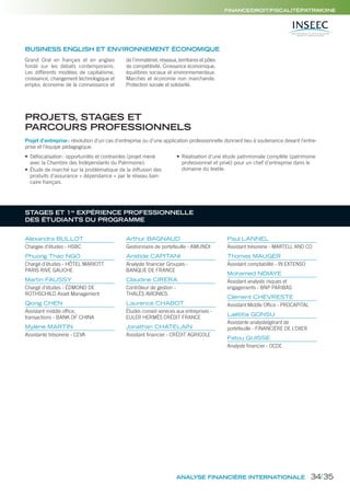ANALYSE FINANCIÈRE INTERNATIONALE
FINANCE/DROIT/FISCALITÉ/PATRIMOINE
Grand Oral en français et en anglais
fondé sur les débats contemporains.
Les différents modèles de capitalisme,
croissance, changement technologique et
emploi, économie de la connaissance et
de l’immatériel, réseaux, territoires et pôles
de compétitivité. Croissance économique,
équilibres sociaux et environnementaux.
Marchés et économie non marchande.
Protection sociale et solidarité.
BUSINESS ENGLISH ET ENVIRONNEMENT ÉCONOMIQUE
PROJETS, STAGES ET
PARCOURS PROFESSIONNELS
STAGES ET 1re
EXPÉRIENCE PROFESSIONNELLE
DES ÉTUDIANTS DU PROGRAMME
Projet d’entreprise: résolution d’un cas d’entreprise ou d’une application professionnelle donnant lieu à soutenance devant l’entre-
prise et l’équipe pédagogique.
• Déﬁscalisation: opportunités et contraintes (projet mené
avec la Chambre des Indépendants du Patrimoine).
• Étude de marché sur la problématique de la diffusion des
produits d’assurance « dépendance » par le réseau ban-
caire français.
• Réalisation d’une étude patrimoniale complète (patrimoine
professionnel et privé) pour un chef d’entreprise dans le
domaine du textile.
Alexandra BULLOT
Chargée d’études - HSBC
Phuong Thao NGO
Chargé d’études - HÔTEL MARIOTT
PARIS RIVE GAUCHE
Martin FAUSSY
Chargé d’études - ÉDMOND DE
ROTHSCHILD Asset Management
Qiong CHEN
Assistant middle office,
transactions - BANK OF CHINA
Mylène MARTIN
Assistante trésorerie - CEVA
Arthur BAGNAUD
Gestionnaire de portefeuille - AMUNDI
Aristide CAPITANI
Analyste financier Groupes -
BANQUE DE FRANCE
Claudine CIRERA
Contrôleur de gestion -
THALÈS AVIONICS
Laurence CHABOT
Études conseil services aux entreprises -
EULER HERMÈS CRÉDIT FRANCE
Jonathan CHATELAIN
Assistant financier - CRÉDIT AGRICOLE
Paul LANNEL
Assistant trésorerie - MARTELL AND CO
Thomas MAUGER
Assistant comptabilité - IN EXTENSO
Mohamed NDIAYE
Assistant analyste risques et
engagements - BNP PARIBAS
Clément CHEVRESTE
Assistant Middle Office - PROCAPITAL
Laëtitia GONSU
Assistante analyste/gérant de
portefeuille - FINANCIÈRE DE L’OXER
Fatou GUISSE
Analyste financier - OCDE
34/35
 