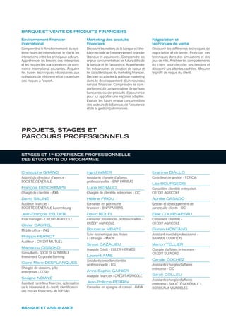 Christophe GRAND
Adjoint du directeur d’agence -
SOCIÉTÉ GÉNÉRALE
François DESCHAMPS
Chargé de clientèle - AXA
David SALINE
Auditeur financier -
SOCIÉTÉ GÉNÉRALE Luxembourg
Jean-François PELTIER
Risk manager - CREDIT AGRICOLE
Olivier DAUREL
Middle office - ING
Philippe PERROT
Auditeur - CREDIT MUTUEL
Mamadou CISSOKO
Consultant - SOCIÉTÉ GÉNÉRALE
Investment Corporate Banking
Claire Marie DESPLANQUES
Chargée de dossiers, pôle
entreprises - CCSO
Serigne NDIAYE
Assistant contrôleur financier, optimisation
de la trésorerie et du crédit, identification
des risques financiers - ALTEP SAS
Ingrid IMMER
Assistante chargée d’affaires
professionnelles - BNP PARIBAS
Lucie HERAUD
Chargée de clientèle entreprises - CIC
Hélène FRIOU
Conseiller en patrimoine
financier - BNP PARIBAS
David ROLFI
Conseiller assurances professionnelles -
CRÉDIT AGRICOLE
Boubacar MBAYE
Suivi économique des filiales
à l’étranger - MACIF
Simon CAZALIEU
Analyste Crédit - EULER HERMÈS
Laurent AMIE
Assistant conseiller clientèle
professionnelle - LCL
Anne-Sophie GAINIER
Analyste financier - CRÉDIT AGRICOLE
Jean-Philippe PERRIN
Conseiller en épargne et conseil - AVIVA
Ibrahima DIALLO
Contrôleur de gestion - FONCIA
Léa BOURGEOIS
Conseillère clientèle entreprises -
CRÉDIT AGRICOLE
Aurélie CASADO
Gestion et développement de
portefeuille clients - CIC
Elise COURNAPEAU
Conseillère clientèle -
CRÉDIT AGRICOLE
Florian HONTANG
Assistant marché professionnel -
BANQUE COURTOIS
Marion TELLIER
Chargée d’affaires entreprises -
CRÉDIT DU NORD
Camille COCHEZ
Assistante chargée d’affaires
entreprise - CIC
Sarah COLLEU
Assistante chargée d’affaires
entreprise - SOCIÉTÉ GÉNÉRALE –
BORDEAUX VIGNOBLES
STAGES ET 1re
EXPÉRIENCE PROFESSIONNELLE
DES ÉTUDIANTS DU PROGRAMME
PROJETS, STAGES ET
PARCOURS PROFESSIONNELS
BANQUE ET ASSURANCE
Environnement financier
international
Comprendre le fonctionnement du sys-
tème financier international, le rôle et les
interactions entre les principaux acteurs.
Appréhender les besoins des entreprises
et les risques liés aux opérations de com-
merce international courantes. Acquérir
les bases techniques nécessaires aux
opérations de trésorerie et de couverture
des risques à l’export.
Marketing des produits
financiers
Découvrir les métiers de la banque et l’évo-
lution récente de l’environnement financier
(banque et assurance). Comprendre les
enjeux concurrentiels et les futurs défis de
la banque et de l’assurance. Appréhender
les mécanismes de création de valeur et
les caractéristiques du marketing financier.
Décliner ou adapter la politique marketing
dans le développement d’un nouveau
service financier. Comprendre le com-
portement du consommateur de services
bancaires ou de produits d’assurance
pour lui apporter une réponse adaptée.
Évaluer les futurs enjeux concurrentiels
des secteurs de la banque, de l’assurance
et de la gestion patrimoniale.
Négociation et
techniques de vente
Découvrir les différentes techniques de
négociation et de vente. Pratiquer ces
techniques dans des simulations et des
jeux de rôle. Analyser les comportements
du client pour décoder ses besoins et
découvrir ses attentes cachées. Mesurer
le profil de risque du client.
BANQUE ET VENTE DE PRODUITS FINANCIERS
 