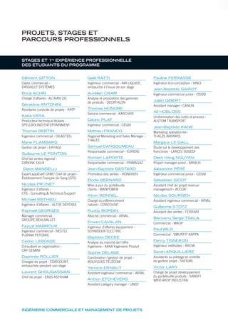 INGÉNIERIE COMMERCIALE ET MANAGEMENT DE PROJETS
PROJETS, STAGES ET
PARCOURS PROFESSIONNELS
STAGES ET 1re
EXPÉRIENCE PROFESSIONNELLE
DES ÉTUDIANTS DU PROGRAMME
Clément GITTON
Cadre commercial -
DASSAULT SYSTÈMES
Brice ACHIR
Chargé d’affaires - ALTRAN CIS
Géraldine ANTONINI
Assistante conduite de projets - RATP
Katia VARA
Producteur technique titulaire -
SPELLBOUND ENTERTAINMENT
Thomas BERTIN
Ingénieur commercial - OIL&STEEL
Marie FLAMBARD
Gestion de projet - EIFFAGE
Guillaume LE PONTOIS
Chef de ventes régional -
DANONE EAUX
Claire MANDELLI
Expert applicatif CRM / Chef de projet -
Établissement Français du Sang (EFS)
Nicolas PRUNET
Ingénieur d’affaires -
CTS - Consulting & Technical Support
Michaël MATHIEU
Ingénieur d’affaires - ALTER DÉFENSE
Raphaël GEORGES
Manager commercial -
GROUPE BEAUVALLET
Fayçal MABROUK
Ingénieur commercial - NESTLE
PURINA PETCARE
Cédric LEBOSSE
Consultant en organisation -
CAP GEMINI
Daphnée ROLLIER
Chargée de projet - CDISCOUNT,
embauchée pendant son stage
Laurent GHOUGASSIAN
Chef de projet - EADS ASTRUIM
Gaël RATTI
Ingénieur commercial - AIR LIQUIDE,
embauché à l’issue de son stage
Aurélien CRAM
Analyse et proposition des gammes
de produits - DECATHLON
Thomas HONORE
Service commercial - KARCHER
Cédric PLAT
Ingénieur commercial - CEGID
Mathieu FRANCO
Regional Marketing and Sales Manager -
THALÈS
Samuel DANGOUMEAU
Responsable commercial - EURIDIS
Romain LAPORTE
Responsable commercial - PRIMAGAZ
Jean-Baptiste BASTARD
Promoteur des ventes - HEINEKEN
Élodie BERNARD
Mise à jour du portefeuille
clients - MANPOWER
Kévin BONNEL
Chargé du référencement
naturel - CDISCOUNT
Ruddy BORDIN
Attaché commercial - ARVAL
Erwan CAVALAN
Ingénieur d’affaires équipement -
SCHNEIDER ELECTRIC
Baptiste DECRE
Analyse du marché de l’offre
Ingénierie - AKKA Ingénierie Produit
Sophie DELAGE
Coordination / gestion de projet -
BOUYGUES TÉLÉCOM
Yannick ERNAUT
Assistant ingénieur commercial - ARVAL
Antton ETCHEVERS
Assistant category manager - LINDT
Pauline FERRASSE
Ingénieur éco-conception - VINCI
Jean-Baptiste GAIROT
Ingénieur commercial junior - CEGID
Julien GIBERT
Assistant manager - CANON
Ali HOBLOSS
Uniformisation des outils et process -
ALSTOM TRANSPORT
Jean-Baptiste KANE
Marketing opérationnel -
THALÈS AVIONICS
Margaux LE GALL
Étude sur le développement des
franchises - LANCEL SOGEDI
Diem Hang NGUYEN
Project manager junior - AIRBUS
Alexandre PÉRÉ
Ingénieur commercial junior - CEGID
Sébastien SICOT
Assistant chef de projet revenue
management - ACCOR
Nicolas SOURGEN
Assistant ingénieur commercial - ARVAL
Guillaume STOTZ
Assistant des ventes - FERRARI
Bienvenu Serge TSALA
Commercial - MACIF
Paul WILD
Commercial - SMURFIT KAPPA
Fanny TISSERON
Ingénieur méthodes - AREVA
Sarah ARQUILLIERE
Assistante au pilotage et contrôle
de gestion projet - SAFRAN
Victor LARY
Chargé de projet développement
du portefeuille produits - SANOFI
WINTHROP INDUSTRIE
 