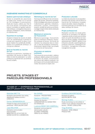 MANAGEMENT/STRATÉGIE
MARCHÉ DE L’ART ET NÉGOCIATION À L’INTERNATIONAL
Gestion patrimoniale artistique
Étudier la rentabilité des placements
en objets d’art. Investir sur le marché
de l’art (stratégies d’investissement,
étude des risques, critères pour fixer le
prix d’une œuvre). Connaissance des
acteurs (conseillers en gestion patrimo-
niale artistique; compagnies d’assurance,
banques, investisseurs; clients individuels
et institutionnels).
Expertise et courtage
Analyser et évaluer les œuvres et objets
d’art: les caractéristiques à prendre en
compte pour apprécier la valeur d’une
œuvre. Gestion d’un portefeuille clientèle;
Gestion d’un portefeuille artistique. Le
concept de collection.
Droit et fiscalité du marché
de l’art
Protection du patrimoine: importation et
exportation des œuvres et objets d’art.
Dation et droit de préemption. Le cadre
juridique du marché de l’art. Les schémas
fiscaux incitatifs.
Marketing du marché de l’art
Techniques de diffusion et de commercia-
lisation des œuvres: démarche marketing.
Profil et stratégies des acteurs principaux
(collectionneurs, galeristes, institutions,
antiquaires, courtiers, commissaires-
priseurs, sociétés de vente aux enchères,
courtage en ligne) et des clients individuels
et institutionnels.
Mécénat et recherche
de financement
Mécénat et parrainage : financements
privés et institutions artistiques. Disposi-
tifs juridiques et fiscaux. Les formes de
mécénat: les entreprises dans le mécé-
nat. Le rôle des fondations d’entreprise:
financement, statuts et rôles. Les conseils
en recherche de financement.
Promotion et relations
publiques
Techniques de communication: relations
publiques, relations presse (communiqués
et dossiers de presse). Connaissances
des acteurs des relations publiques. Les
techniques communicationnelles de pro-
motion des œuvres et objets d’art.
Production culturelle
La chaîne de production d’une exposition:
promotion des œuvres d’art et vitrine du
marché de l’art (institutions muséales,
maisons de ventes, maisons d’expertise…).
Comment participer à la formation de la
valeur artistique de l’œuvre.
Projet professionnel
Réalisation concrète d’un projet profes-
sionnel de sa conception à sa diffusion
- exposition-vente ou vente aux enchères
(dont une partie des bénéfices est rever-
sée à une œuvre caritative, actuellement
partenariat avec l’UNICEF): gestion d’une
entreprise culturelle, aspects logistiques,
juridiques, financiers, marketing et com-
munication ; management d’équipes ;
management de projet.
INGÉNIERIE MARKETING ET COMMERCIALE
PROJETS, STAGES ET
PARCOURS PROFESSIONNELS
STAGES ET 1re
EXPÉRIENCE PROFESSIONNELLE
DES ÉTUDIANTS DU PROGRAMME
Mathilde METTE
Assistante administration des ventes,
département tableaux anciens -
CHRISTIE’S
Dorian DESMAZEAUD
Chargé de projet communication et
partenariat - ARÉA GALERIE D’ART
Julia REUTER
Assistante communication
évènementielle -
MINISTÈRE DE LA CULTURE DU
GRAND DUCHÉ DU LUXEMBOURG
Bo DONG
Assistante - PAGODA PARIS
Gaetano PIRAINO
Assistant de direction -
CONSERVATOIRE DU GRAND PARC
DE VERSAILLES
Ludivine REMY DE CAMPEAU
Assistante communication et
évènementiel culturels -
ALLIANCE FRANÇAISE
PARIS ÎLE-DE-FRANCE
Svetlana SKVORTSOVA
Assistante de galerie -
GALERIE MICHEL REIN
Boning YUAN
Études économique sur les artistes et
création d’une méthode d’évaluation des
œuvres - FIN’ART CONSULTING
Ying ZHANG
Assistante - SENS UNIQUE
PRODUCTION
66/67
 