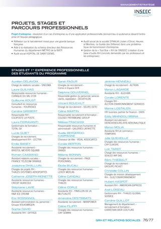 GRH ET RELATIONS SOCIALES
MANAGEMENT/STRATÉGIE
PROJETS, STAGES ET
PARCOURS PROFESSIONNELS
STAGES ET 1re
EXPÉRIENCE PROFESSIONNELLE
DES ÉTUDIANTS DU PROGRAMME
Projet d’entreprise: résolution d’un cas d’entreprise ou d’une application professionnelle donnant lieu à soutenance devant l’entre-
prise et l’équipe pédagogique.
• Réﬂexion sur le harcelement moral pour une grande banque
française.
• Aide à la réalisation du schéma directeur des Ressources
Humaines du département MÉTRO de la RATP.
• Audit social HOPITAL DE SAINT-DENIS.
• Audit social de la société SYNALIA (Julien d’Orcel, Heures
et Montres, La Guilde des Orfèvres) dans une probléma-
tique de transmission d’entreprise.
• Gestion de la « Tool Box » RH de l’INSEEC (création d’une
base d’outils RH concrets demandés par les professeurs et
les entreprises).
Aurélien DELAVOIX
Chargé de relations sociales - SNECMA
Laure GUILHAS
Responsable ressources humaines -
CLINIQUE DU VAL D’OR
Guillaume AOUST
Consultant en ressources
humaines - YOURVOICE
Caroline GREBERT
Responsable RH -
COLIPOSTE LA POSTE
Laura FIORAVANTI
Gestionnaire de formation -
TOTAL SA
Lucile GUIET
Chargée de recrutement,
développement RH - LECTRA
Emilie BANEY
Assistante recrutement -
BRISTOL MEYERS SQUIBB
Romain CAAMANO
Assistant relations sociales -
FRANCE TÉLÉCOM ORANGE
Joséphine DHALLUIN
Chargée de projets RH -
THALÈS SYSTÈMES AÉROPORTÉS
Catherine JOSEPH-REINETTE
Assistante ressources humaines -
CRÉDIT AGRICOLE
Stéphanie LAVIE
Assistante ressources humaines -
R&R ICE CREAM
Eric ROSSIGNOL
Assistant administration du personnel -
Groupe VOLKSWAGEN
Sophie DAVID
Assistante RH - EIFFAGE
Sarah FAOUR
Chargée de recrutement -
Come in Espace SFR
Delphine GOUVERNEL
Responsible gestion du personnel, services
clients, exploitation - DECATHLON
Vincent ROUCHUT
Chargé de recrutement - 5SUR5 (SFR)
Céline MARTIN
Responsable recrutement et formation -
COLISÉE PATRIMOINE GROUP
Mélissa FRACASSI
Responsable ressources humaines et
administratif - GALERIES LAFAYETTE
Axelle BERGEROO-
CAMPAGNE
Chasseur de tête - VIDAL ASSOCIATES
Coralie BERTON
Chargée des ressources humaines -
OKAIDI
Mélanie BONNIN
Chargée de recrutement - PAGE
PERSONNEL
Élodie BUCAU
Chargée des ressources humaines -
LEROY MERLIN
Céline CANDAU
Chargée des ressources humaines -
THALÈS
Céline CORLE
Assistante RH - PAVILLON DE LA
MUTUALITÉ
Amandine DESTRIBATS
Assistante recrutement - MANPOWER
Céline FILIPPI
Chargée des ressources humaines -
CAP GÉMINI
Jérémie HENNEAU
Chargé de recrutement - ALTRAN
Marion LAGARDE
Assistante RH - AUCHAN
Coralie LORENTE
Chargée RH -
ALCYON ENVIRONNEMENT SERVICES
Marine LOSTALEN
HR business partner for finance - EADS
Eddy MIHINDOU MBINA
Assistant recrutement -
DERICHEBOURG ATIS AÉRONAUTIQUE
Manon MOLIA
Assistante RH et commerce -
TEMPORIS
Julie QUEHEILLE
Chargée des ressources humaines -
CPP EUROPE
Loïc TARDY
Chargé des ressources humaines -
SEALED AIR SAS
Rémi THIEBAUT
Chargé de recrutement -
GROUPE PICHET
Christelle COLLIN
Chargée de mission développement
RH - SUEZ ENVIRONNEMENT
Hubert HASPOT
Assistant RH - AMERICAN EXPRESS
Axel LOISEAU
Gestionnaire RH - THALES GLOBAL
SERVICE
Caroline GUILLOT
Management de département –
recrutement et formation -
CHRISTIAN DIOR COUTURE
76/77
 
