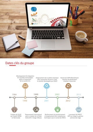 Dates clés du groupe
20122001
20021999
1998
Développement & intégration
de nouvelles technologies
grâce à l’acquisition
de la société H2L
20151984
Création de SILOG
par Claude SIMON
en Normandie
Rayonnement international
avec la création de la ﬁliale
SILOG INT à Tanger (Maroc)
Elargissement de la sphère technique
avec l’acquisition de Just In Time,
la solution développée par COGEC
Renforcement du positionnement
et élargissement des compétences
techniques avec le rachat de FRESS
Rachat de CADPLAN Software
Solution de planiﬁcation
d’ateliers industriels
Lancement de PROST,
ERP qui intègre la gestion
commerciale Sage
 