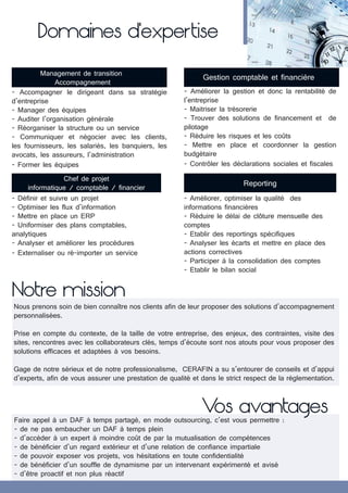 Domaines d’expertise
Management de transition
Accompagnement
Chef de projet
informatique / comptable / financier
Gestion comptable et financière
Reporting
- Définir et suivre un projet
- Optimiser les flux d’information
- Mettre en place un ERP
- Uniformiser des plans comptables,
analytiques
- Analyser et améliorer les procédures
- Externaliser ou ré-importer un service
- Améliorer, optimiser la qualité des
informations financières
- Réduire le délai de clôture mensuelle des
comptes
- Etablir des reportings spécifiques
- Analyser les écarts et mettre en place des
actions correctives
- Participer à la consolidation des comptes
- Etablir le bilan social
- Accompagner le dirigeant dans sa stratégie
d’entreprise
- Manager des équipes
- Auditer l’organisation générale
- Réorganiser la structure ou un service
- Communiquer et négocier avec les clients,
les fournisseurs, les salariés, les banquiers, les
avocats, les assureurs, l’administration
- Former les équipes
- Améliorer la gestion et donc la rentabilité de
l’entreprise
- Maitriser la trésorerie
- Trouver des solutions de financement et de
pilotage
- Réduire les risques et les coûts
- Mettre en place et coordonner la gestion
budgétaire
- Contrôler les déclarations sociales et fiscales
Notre mission
Nous prenons soin de bien connaître nos clients afin de leur proposer des solutions d’accompagnement
personnalisées.
Prise en compte du contexte, de la taille de votre entreprise, des enjeux, des contraintes, visite des
sites, rencontres avec les collaborateurs clés, temps d’écoute sont nos atouts pour vous proposer des
solutions efficaces et adaptées à vos besoins.
Gage de notre sérieux et de notre professionalisme, CERAFIN a su s’entourer de conseils et d’appui
d’experts, afin de vous assurer une prestation de qualité et dans le strict respect de la réglementation.
Vos avantages
Faire appel à un DAF à temps partagé, en mode outsourcing, c’est vous permettre :
- de ne pas embaucher un DAF à temps plein
- d’accéder à un expert à moindre coût de par la mutualisation de compétences
- de bénéficier d’un regard extérieur et d’une relation de confiance impartiale
- de pouvoir exposer vos projets, vos hésitations en toute confidentialité
- de bénéficier d’un souffle de dynamisme par un intervenant expérimenté et avisé
- d’être proactif et non plus réactif
 