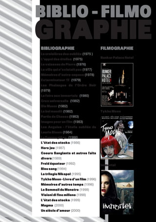 BIBLIO - FILMO
            GRAPHIE
                  BIBLIOGRAPHIE                         FILMOGRAPHIE
                  La croisières des oubliés (1975 )
                  L’appel des étoiles (1975)            Bunker Palace Hotel

                  Le vaisseau de Pierre (1976)
                  La ville qui n’existait pas (1977)
                  Mémoires d’outre-espace (1978)
                  Exterminateur 17 (1979)
                  Les Phalanges de l’Ordre Noir
                  (1979)
                  La foire aux immortels (1980)
                  Crux universalis (1982)
                  Die Mauer (1982)
                  Le bol maudit (1982)                  Tykho Moon
                  Partie de Chasse (1983)
                  Images pour un film (1983)
                  Los Angeles - l’étoile oubliée de
                  Laurie Bloom (1984)
                  La Femme piège (1986)
                  L’état des stocks (1986)
                  Hors jeu (1987)
                  Coeurs Sanglants et autres faits
                  divers (1989)
                  Froid équateur (1992)                 Immortel
                  Bleu sang (1994)
                  La trilogie Nikopol (1995)
                  Tykho Moon - Livre d’un film (1996)
                  Mémoires d’autres temps (1996)
                  Le Sommeil du Monstre (1998)
                  Visioni di fine milleno (1998)
                  L’état des stocks (1999)
                  Magma (2000)
                  Un siècle d’amour (2000)

Périples imaginaires ///// P.7
 