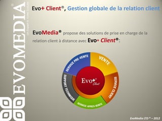 Evo+ Client®, Gestion globale de la relation client


EvoMedia® propose des solutions de prise en charge de la
relation client à distance avec Evo+ Client®:




                                               EvoMedia LTD ® – 2012
 