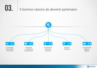 Solution de micropaiement pour éditeurs de site web