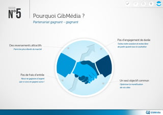 Solution de micropaiement pour éditeurs de site web