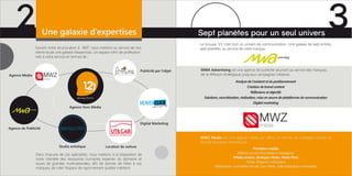 Plaquette Groupe 121