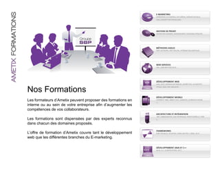 AMETIX FORMATIONS


                                                 Groupe




                    Nos Formations
                    Les formateurs d’Ametix peuvent proposer des formations en
                    interne ou au sein de votre entreprise afin d’augmenter les
                    compétences de vos collaborateurs.

                    Les formations sont dispensées par des experts reconnus
                    dans chacun des domaines proposés.

                    L’offre de formation d’Ametix couvre tant le développement
                    web que les différentes branches du E-marketing.
 