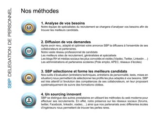 SBP DELEGATION DE PERSONNEL   Nos méthodes
                                    1. Analyse de vos besoins
                                    Notre équipe de spécialistes du recrutement se chargera d’analyser vos besoins afin de
                                    trouver les meilleurs candidats.



                                    2. Diffusion de vos demandes
                                    Après avoir revu, adapté et optimisé votre annonce SBP la diffusera à l’ensemble de ses
                                    collaborateurs et partenaires.
                                    Notre vaste réseau professionnel de candidats
                                    Les meilleurs sites de recrutement, généralistes et spécialisés
                                    Les blogs RH et médias sociaux les plus convoités et visités (Viadéo, Twitter, Linkedin …)
                                    Les administrations et partenaires scolaires (Pole emploi, APEC, réseaux d’écoles)


                                    3. SBP sélectionne et forme les meilleurs candidats
                                    Nos outils d’évaluation (entretiens techniques, entretiens de personnalité, tests, mises en
                                    situation) nous permettent de sélectionner les profils les plus adaptés à vos besoins. SBP
                                    est très attentif à l’évolution des compétences de ses collaborateurs, en leur proposant
                                    systématiquement de suivre des formations ciblées.


                                    4. Un sourcing innovant
                                    SBP se distingue des autres prestataires en utilisant les méthodes du web moderne pour
                                    effectuer ses recrutements. En effet, notre présence sur les réseaux sociaux (forums,
                                    twitter, Facebook, linkedin, viadeo,…) ainsi que nos partenariats avec différentes écoles
                                    d’ingénieurs nous permettent de trouver les perles rares.
 