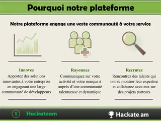 Pourquoi notre plateforme
    Notre plateforme engage une vaste communauté à votre service




           Innovez                     Rayonnez                       Recrutez
   Apportez des solutions        Communiquez sur votre        Rencontrez des talents qui
innovantes à votre entreprise   activité et votre marque à   ont su montrer leur expertise
   en engageant une large       auprès d’une communauté       et collaborez avec eux sur
communauté de développeurs      talentueuse et dynamique          des projets porteurs


       1      Hackateam                                          Hackateam
 