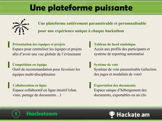 Une plateforme puissante
                 Une plateforme entièrement paramétrable et personnalisable
                 pour une expérience unique à chaque hackathon

Présentation des équipes et projets              Tableau de bord statistique
Espace pour centraliser les équipes et projets   Accès aux profils des participants et
afin d’avoir une vue globale de l’évènement      système de reporting automatisé
Compétition en équipe                            Système de vote
Outil de recommandation pour favoriser les       Système de vote paramétrable (sélection
équipes multi-disciplinaires                     des juges et modalités de vote)
Collaboration en ligne                           Exportation des documents
Espace collaboratif en ligne intuitif (chat,     Espace unique d’hébergement des
visio, partage de documents…)                    documents, exportables en un clic


 1       Hackateam                                                 Hackateam
 