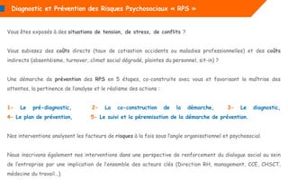 Vous êtes exposés à des situations de tension, de stress, de conflits ?
Vous subissez des coûts directs (taux de cotisation accidents ou maladies professionnelles) et des coûts
indirects (absentéisme, turnover, climat social dégradé, plaintes du personnel, sit-in) ?
Une démarche de prévention des RPS en 5 étapes, co-construite avec vous et favorisant la maîtrise des
attentes, la pertinence de l’analyse et le réalisme des actions :
1- Le pré-diagnostic, 2- La co-construction de la démarche, 3- Le diagnostic,
4- Le plan de prévention, 5- Le suivi et la pérennisation de la démarche de prévention.
Nos interventions analysent les facteurs de risques à la fois sous l’angle organisationnel et psychosocial.
Nous inscrivons également nos interventions dans une perspective de renforcement du dialogue social au sein
de l’entreprise par une implication de l’ensemble des acteurs clés (Direction RH, management, CCE, CHSCT,
médecine du travail…).
Diagnostic et Prévention des Risques Psychosociaux « RPS »
 