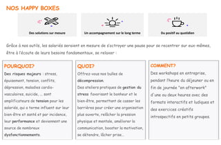 NOS HAPPY BOXES
Des solutions sur mesure Un accompagnement sur le long terme Du positif au quotidien
Grâce à nos outils, les salariés seraient en mesure de s’octroyer une pause pour se recentrer sur eux-mêmes,
être à l’écoute de leurs besoins fondamentaux, se relaxer :
COMMENT?
Des workshops en entreprise,
pendant l’heure du déjeuner ou en
fin de journée "en afterwork"
d'une ou deux heures avec des
formats interactifs et ludiques et
des exercices créatifs
introspectifs en petits groupes.
POURQUOI?
Des risques majeurs : stress,
épuisement, tension, conflits,
dépression, maladies cardio-
vasculaires, suicide, ... sont
amplificateurs de tension pour les
salariés, qui a terme influent sur leur
bien-être et santé et par incidence,
leur performance et deviennent une
source de nombreux
dysfonctionnements.
QUOI?
Offrez-vous nos bulles de
décompression.
Des ateliers pratiques de gestion du
stress favorisant le bonheur et le
bien-être, permettant de casser les
barrières pour créer une organisation
plus ouverte, relâcher la pression
physique et mentale, améliorer la
communication, booster la motivation,
se détendre, lâcher prise…
 