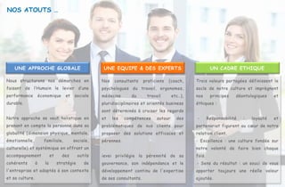 NOS ATOUTS …
UNE APPROCHE GLOBALE UNE EQUIPE & DES EXPERTS UN CADRE ETHIQUE
Nous structurons nos démarches en
faisant de l’Humain le levier d’une
performance économique et sociale
durable.
Notre approche se veut holistique en
prenant en compte la personne dans sa
globalité (dimension physique, mentale,
émotionnelle, familiale, sociale,
culturelle) et systémique en offrant un
accompagnement et des outils
cohérents à la stratégie de
l'entreprise et adaptés à son contexte
et sa culture.
Nos consultants praticiens (coach,
psychologues du travail, ergonomes,
médecins du travail etc..),
pluridisciplinaires et orientés business
sont déterminés à croiser les regards
et les compétences autour des
problématiques de nos clients pour
proposer des solutions efficaces et
pérennes.
ievei privilégie la pérennité de sa
gouvernance, son indépendance et le
développement continu de l'expertise
de ses consultants.
Trois valeurs partagées définissent le
socle de notre culture et imprègnent
nos principes déontologiques et
éthiques :
- Responsabilité : loyauté et
partenariat figurent au cœur de notre
relation client.
- Excellence : une culture fondée sur
notre volonté de faire bien chaque
fois.
- Sens du résultat : un souci de vous
apporter toujours une réelle valeur
ajoutée.
 