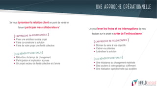 UNE APPROCHE OPÉRATIONNELLE
“Je veux dynamiser la relation client en point de vente en
faisant participer mes collaborateurs”
[ L’APPROCHE IN-FIELD CONSEIL ]
§  Fixer une ambition à votre projet
§  Faire co-construire la solution
§  Faire de votre projet une fierté collective
[ LES BÉNÉFICES OBTENUS ]
§  Réduction du temps de changement
§  Participation et implication accrues
§  Un projet vecteur de fierté collective et d’envie
[ L’APPROCHE IN-FIELD CONSEIL ]
§  Donner du sens à vos objectifs
§  Cadrer vos attentes
§  Latéraliser la solution
[ LES BÉNÉFICES OBTENUS ]
§  Une résistance au changement maitrisée
§  Des soutiens à votre projet qui s’affirment
§  Une réalisation opérationnelle qui accélère
“Je veux lever les freins et les interrogations de mes
équipes sur le projet et créer de l’enthousiasme”
 