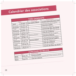 Calendrier des associations
Organisateur
Animé par
Jeudi 19-sept.-13
Comité cantonal des ainés ruraux
Les copains d’abord
Dimanche 22-sept.-13
Twirling Club de Fougères
Dimanche 10-nov.-13
Club de la Gaiété
Lundi 17-nov.-13
Club de la Détente
Dimanche 22-déc.-13
Comité des fêtes des Biards
Dimanche 12-janv.-14
Comité des fêtes des Biards
Dimanche 26-janv.-14
Club de la Détente
Jeudi 30-janv.-14
Twirling Club de Fougères
Jérôme Robert
Dimanche 23-févr.-14
Club de la Détente
Jeudi 27-mars.-14
Twirling Club de Fougères
Dimanche 27-avr.-14
Twirling Club de Fougères
Jérôme Robert
Dimanche 4-mai-14
Club de l’Espérance
Jeudi 29-mai-14
Club de la Détente
Dimanche 1er-juin-14
Club de la Gaiété
Dimanche 29-juin-14
Comité des fêtes des Biards
THÉS DANSANTS
Date
Organisateur
Mardi 8-oct.-13 Club de la Gaiété
Mardi 3-juin-14 Club de la DétenteMardi 11-mars-14 Les Ainés Ruraux, au proﬁt de la lutte contre le cancer
CONCOURS DE BELOTE
Date
28
 